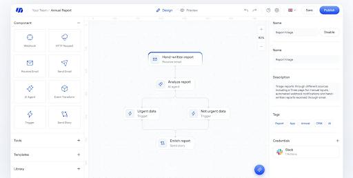Платформа автоматизации бизнес-процессов с ИИ-агентом python-bot